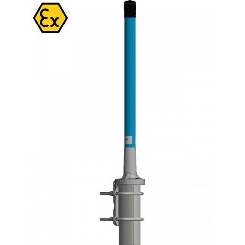 CXL 900-1LW-SS-Ex