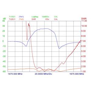 NEW Symmetricom 58529A Line Amplifier L1 bandpass filter #YAZ free shipping 