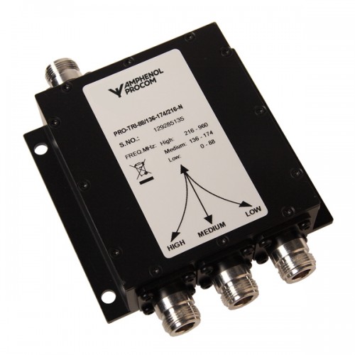 PRO-TRI 88/136-174/216-...