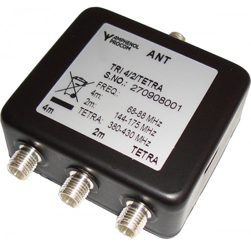 TRI 4/2/TETRA