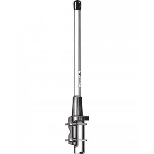 CXL 900/1800/1900/UMTS/LW