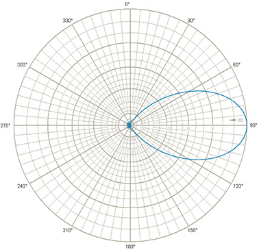7042385 CM2 Pattern Image Elevation