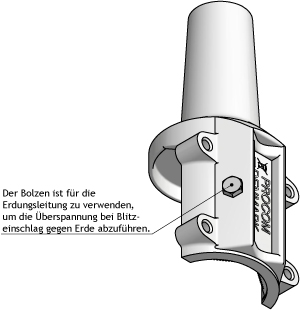 HD beslag PT detail D