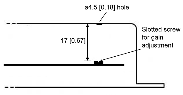HPRS Gainadjustment.p2 GB