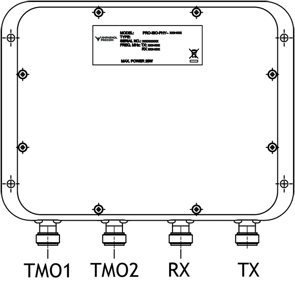 PRO ISO PHY 380 TX RX S2 N connection diagram