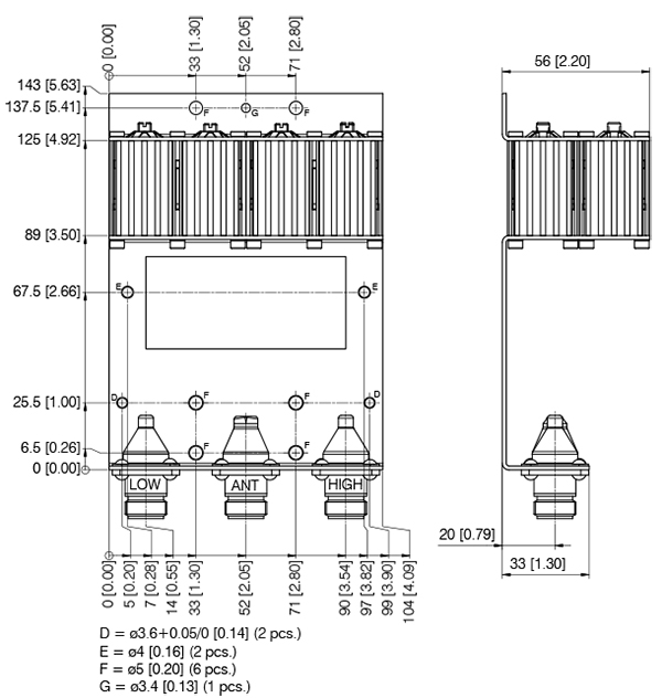 MPX 70!44 380!406 410 TETRA N Holeplacing