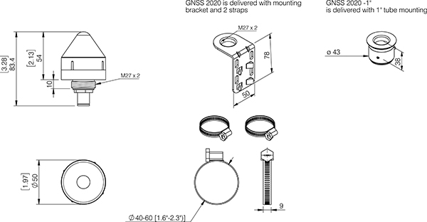 GNSS 2020 Dimensions