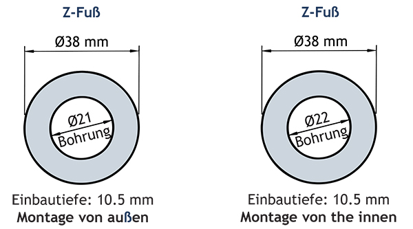 DFA 4!2 Z!...Dimension D