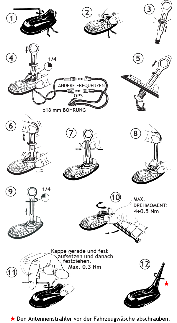 GPS C mounting instructions D