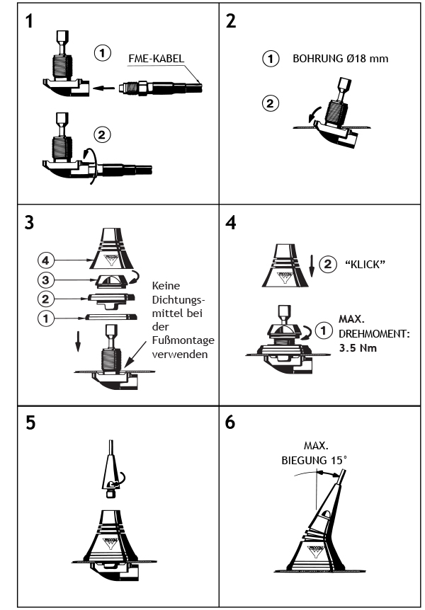 LX Mount inst step samlet D