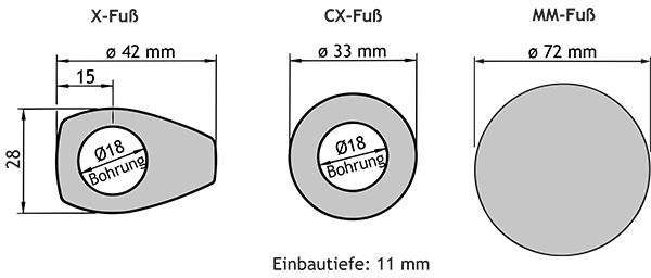 X CX MM Mount ø18 ø72 D