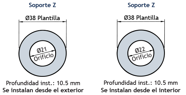 Z Mount 21 22 38 ES
