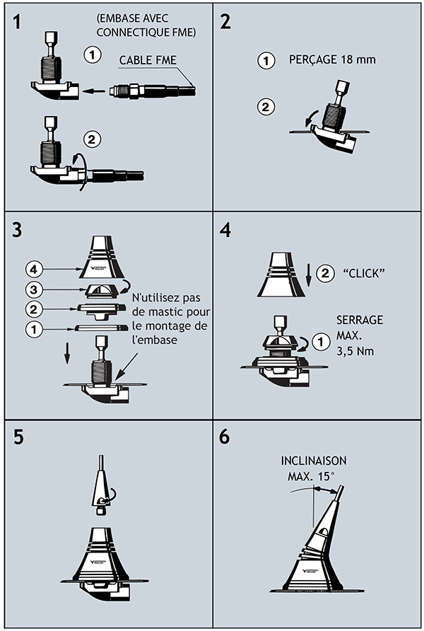 LX Mount inst step samlet F