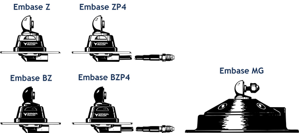 Z BZ ZP4 BZP4 MG Mount F