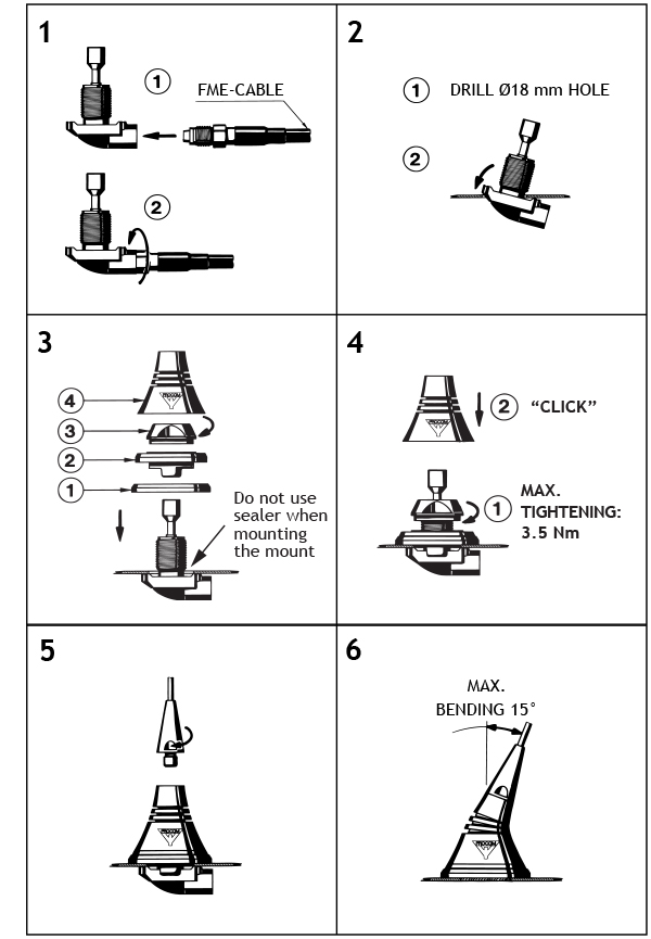 LX Mount inst step samlet GB