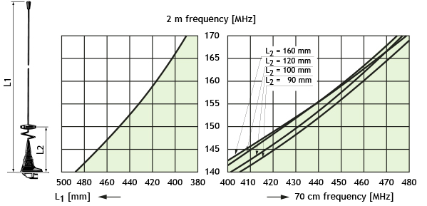 MHU-3-X-cutdia-large-disc-GB-600x