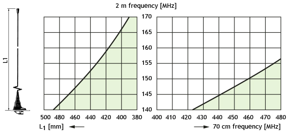 MHU-3-X-cutdia-no-disc-GB-600x