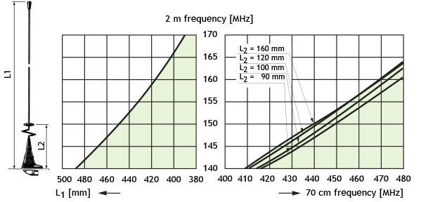 MHU-3-X-cutdia-small-disc-GB-600x