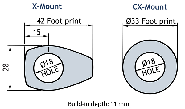 X and CX Mount 18 GB