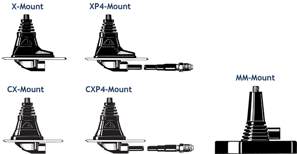 X XP4 CX CXP4 MM Mount GB
