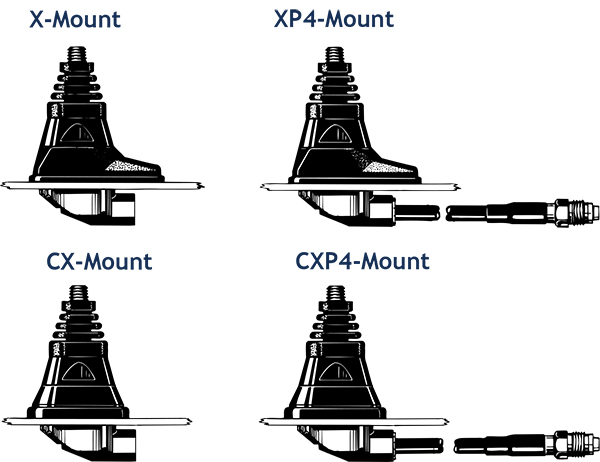X XP4 CX CXP4 Mount GB