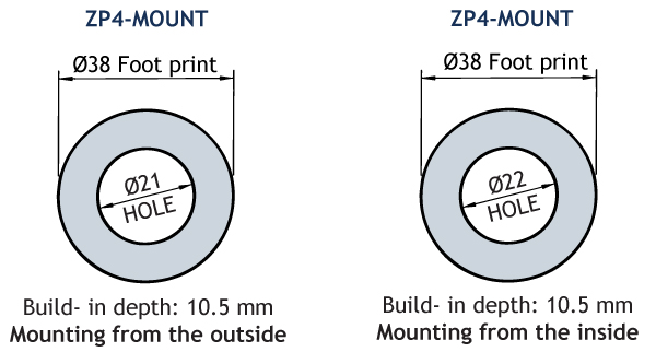 ZP4 Mount 21 22 38 GB
