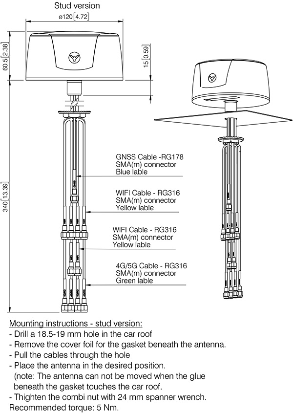 Proconnect plus mounting details  cable